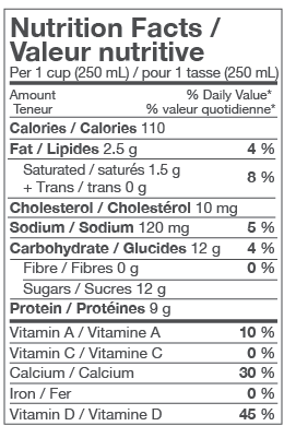 Nutrition Facts