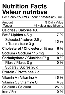 Nutrition Facts