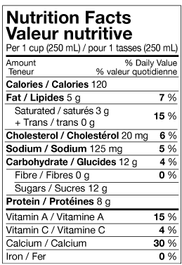 Nutrition Facts