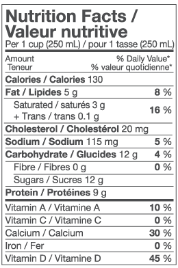 Nutrition Facts