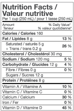 Nutrition Facts