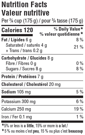 Nutrition Facts