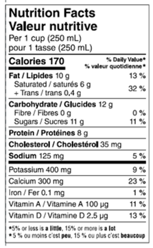 Nutrition Facts