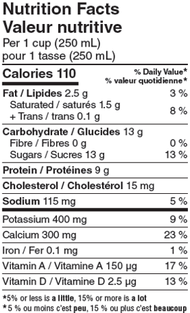 Nutrition Facts