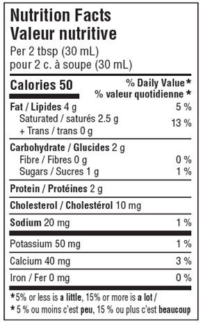 Nutrition Facts