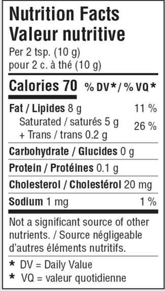 Nutrition Facts