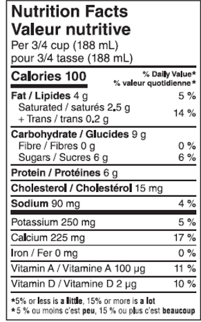 Nutrition Facts